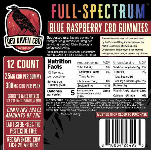 Hemp Alaska CBD Gummy Labels Red Raven CBD Contains THC